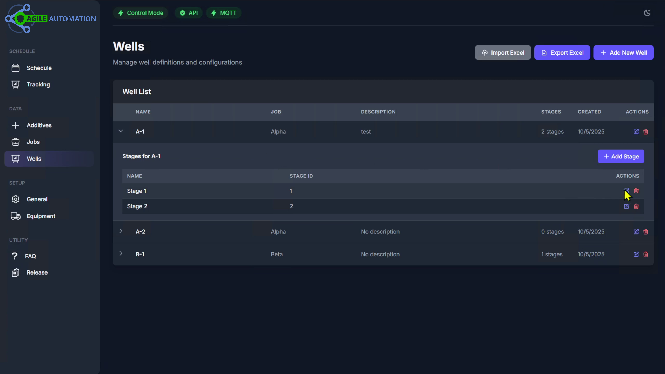 Well and Stage Management